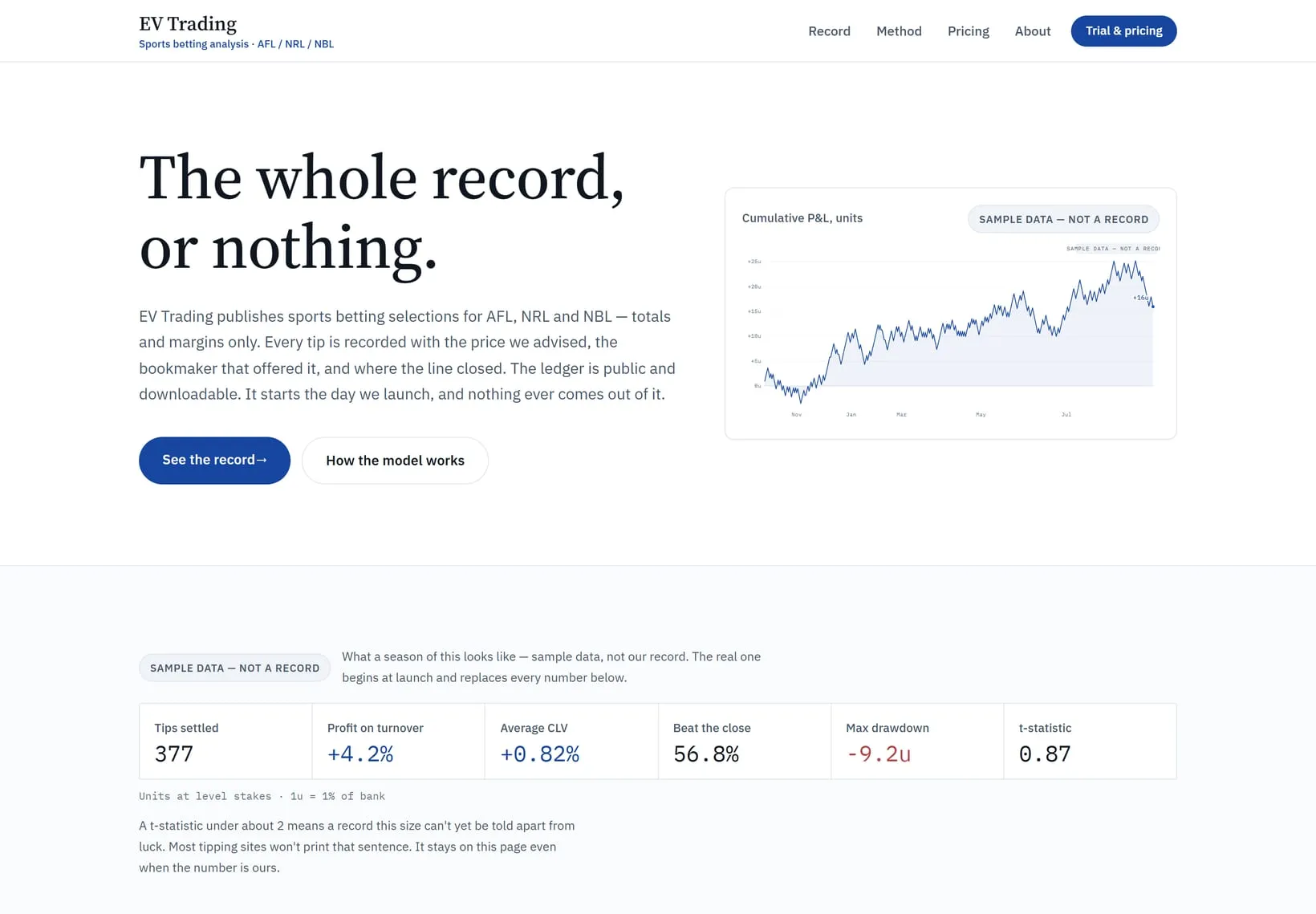 Screenshot of the EV Trading website on a desktop screen.